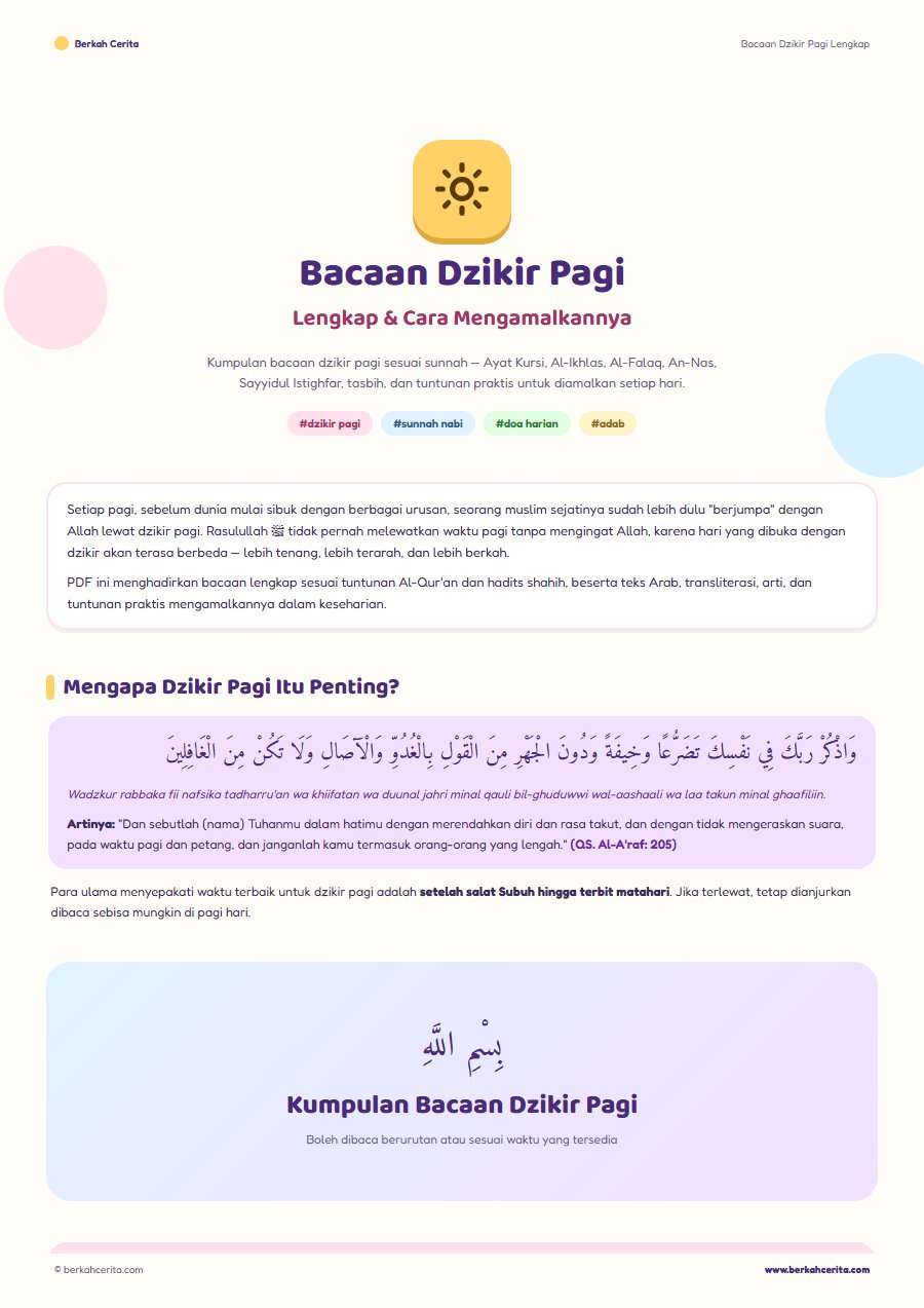 Bacaan Dzikir Pagi Lengkap